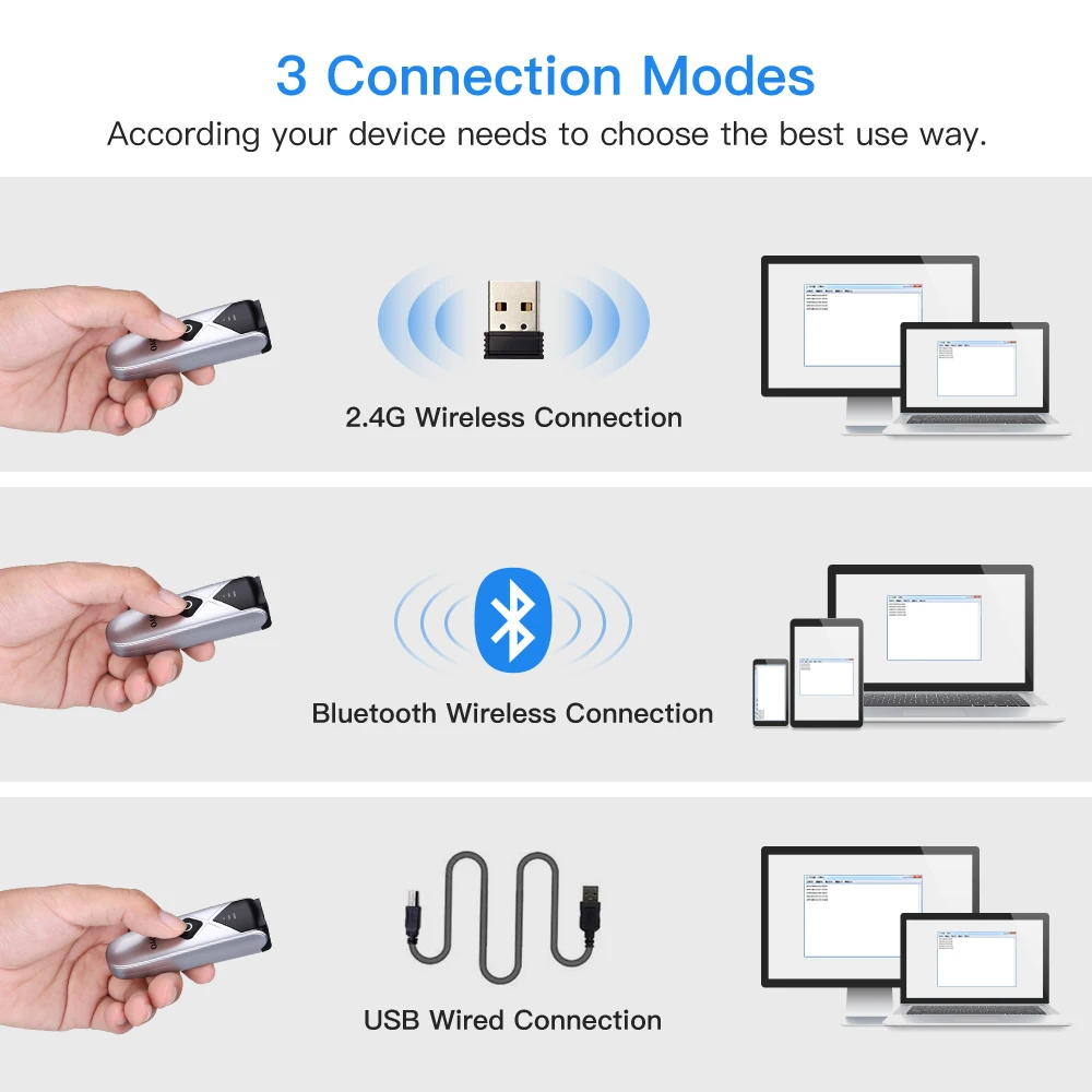Eyoyo EY-015C CCD Мини Bluetooth сканер штрих-кода USB проводной и 2,4G беспроводной 1D Сканирование штрих-кода для iPad iPhone Android планшеты ПК