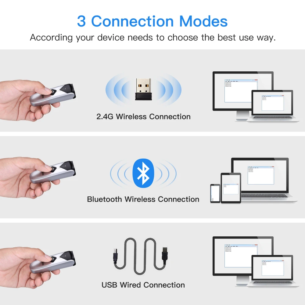 Eyoyo EY-015C 1D Barcode Scanner USB Wired/Bluetooth/ 2.4G Wireless CCD Bar Code Reader for iPad iPhone Android Tablets windows