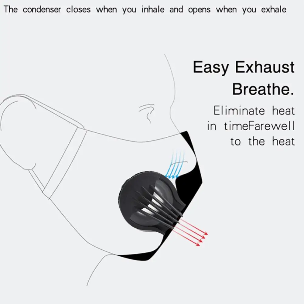 Anti-pollution Mouth Mask with Filter