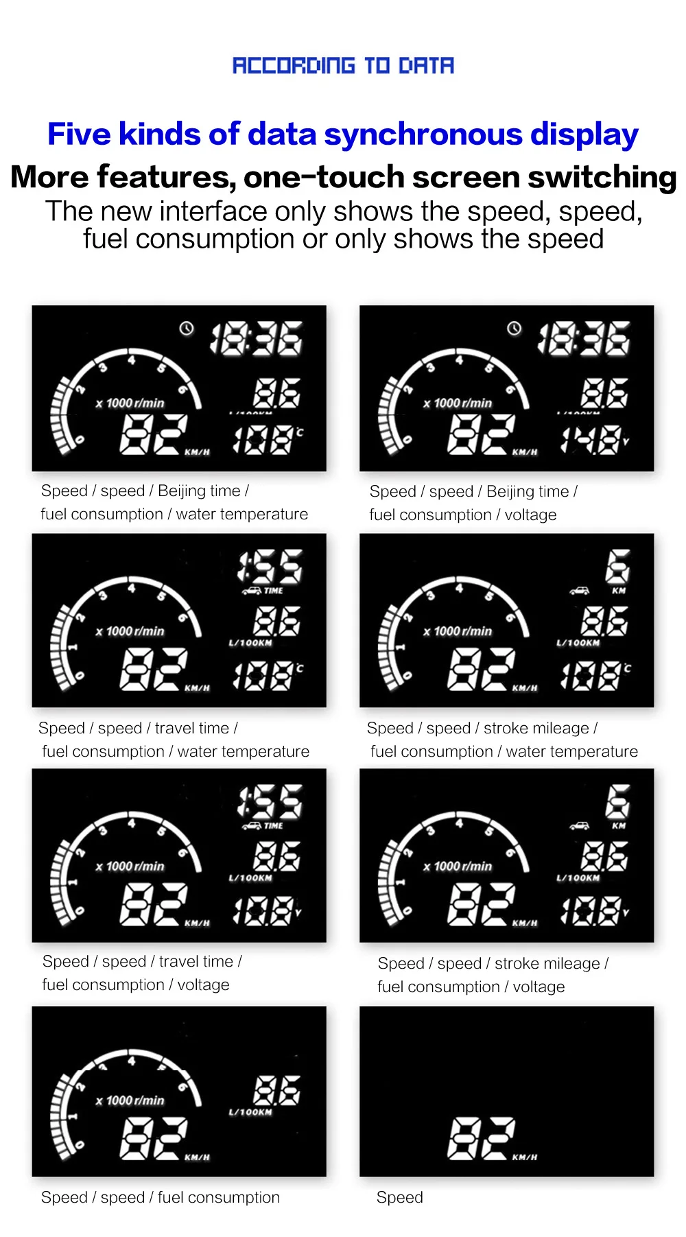 DHKEJI HUD Автомобильный дисплей OBD скорость оборотов в минуту измеритель температуры воды проектор заднего хода