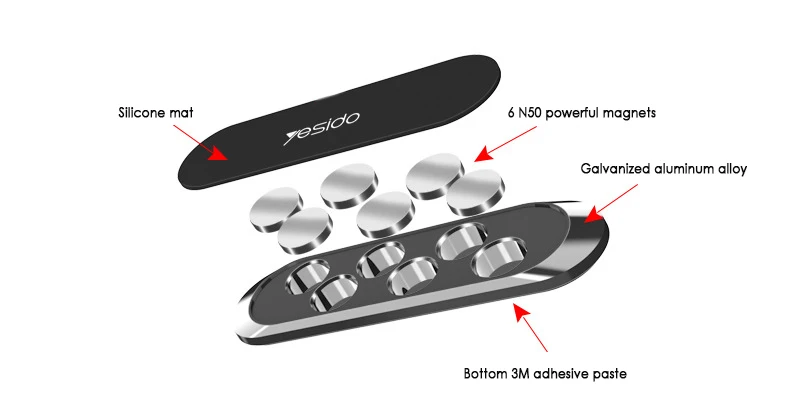 Yesido мини полоса форма Магнитная автомобильная подставка для телефона для iPhone samsung Xiaomi настенный металлический магнит gps автомобильное крепление приборной панели