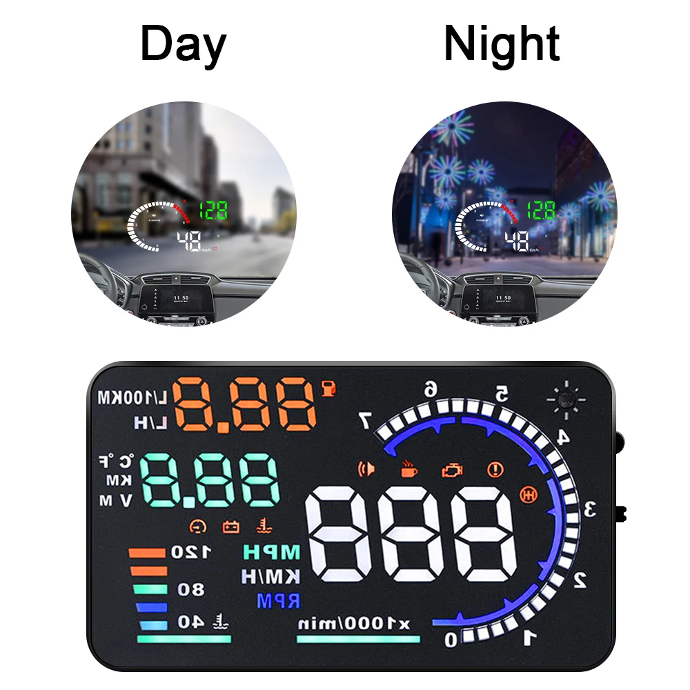ڵ  ÷   ӵ º ǻ  ũ , ڵ ׼, OBD2 4/5.5 ġ ũ