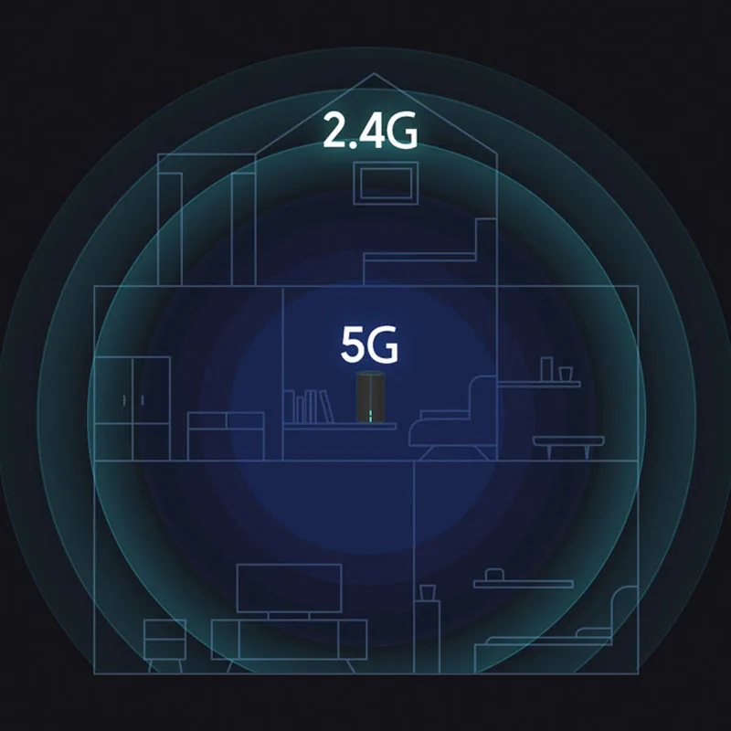 Xiaomi Mi Router AC2100 Dual Frequency WiFi 128MB 2.4GHz 5GHz 360° Coverage Dual Core CPU Game Remote APP Control For Mihome