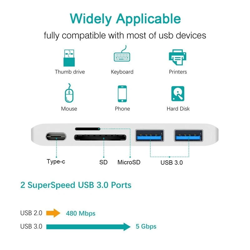 5 в 1 type C usb-хаб адаптер для чтения карт/Usb 3,0/type-C зарядный концентратор конвертер для samsung Galaxy S9 huawei P20 mate 20 Pro