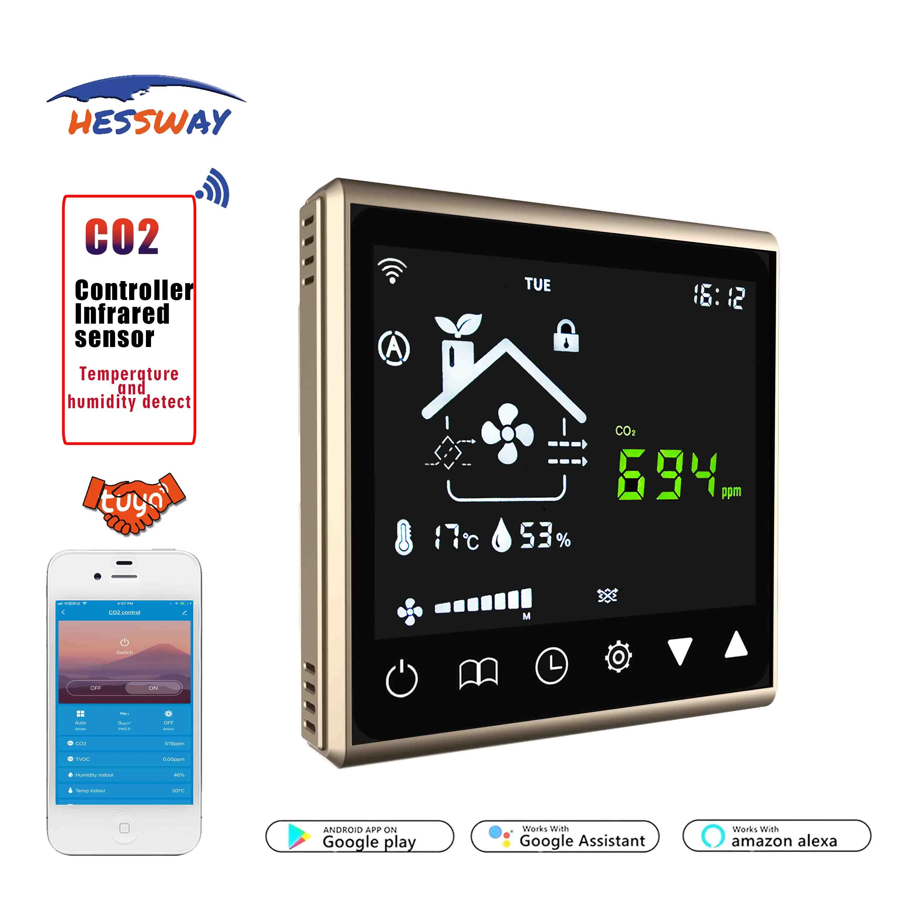 Measurement & Analysis Instruments Tools CO2 gas monitoring indoor