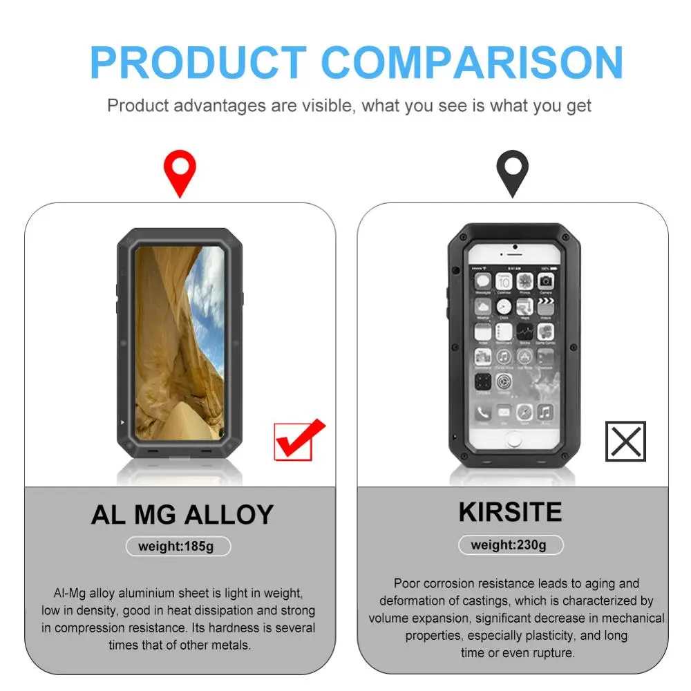 Сверхпрочный защитный чехол для iPhone 5, 6, 7, 8 Plus, X, XR, XS, 11 Pro, MAX Life, водостойкий, ударопрочный, грязеотталкивающий, Алюминиевый, металлический защитный чехол