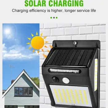 

Cross-border 100led solar induction lamp body induction lamp lighting J5U1