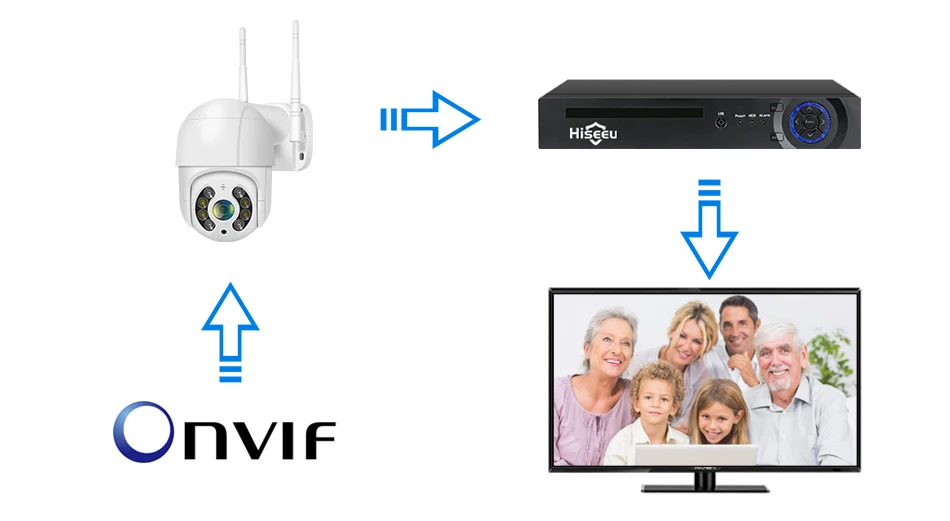 1080P PTZ IP камера Wifi Открытый скоростной купол Беспроводной Wi-Fi камера безопасности панорамирование цифровой зум 2MP сеть видеонаблюдения