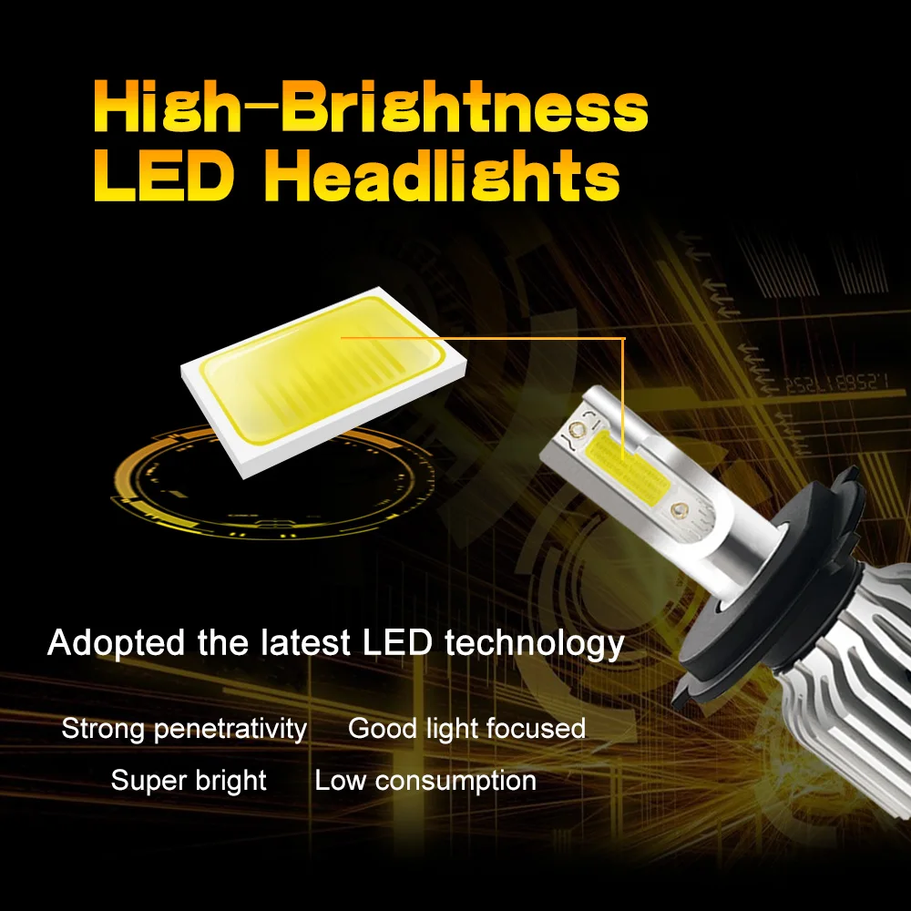 Тип СВЕТОДИОДА направленного света CNSUNNYLIGHT-H7 H4 H11 H1 H3 9005 HB3 9006 HB4 880 светодиодный фар автомобиля лампы 36 Вт 7200LM 6000K 8000K 3000K Авто 12V COB светодиодный свет