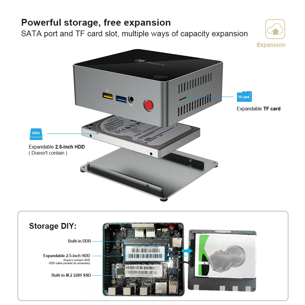 Beelink J34 win 10 Мини ПК intel J3455 2,3 ГГц 8 Гб DDR3 256 ГБ SSD windows 10 компьютер linux NUC ubuntu настольные компьютеры