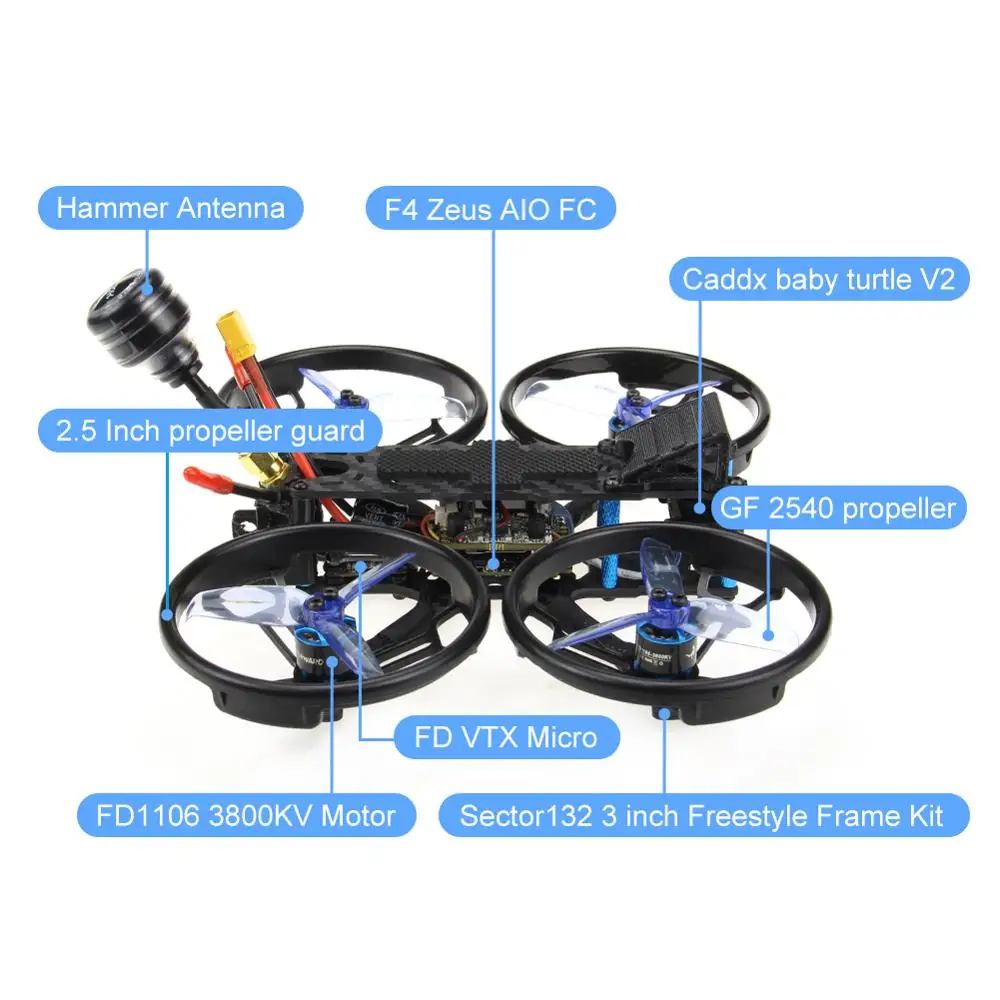 HGLRC Sector132 3-4S FPV гоночный Дрон BNF 1080P Caddx детская черепаха V2