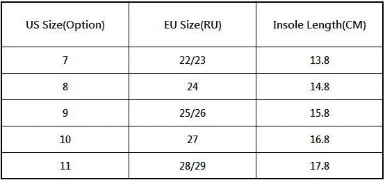 Новый мини Мелисса хранение Единорог 2019 девушка желеобразные сандалии летние сандалии Melissa/детские сандалии для девочек пляжная обувь для