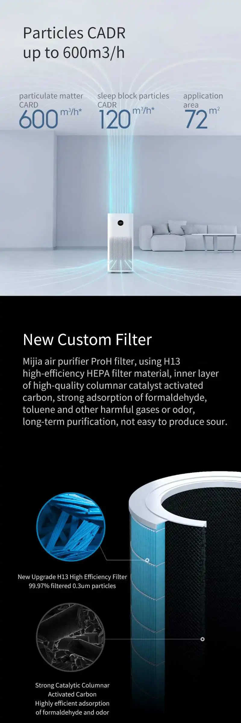 Mijia очиститель воздуха Pro H белый OLED сенсорный дисплей Mi Home APP управление 600m3/h частицы CADR сильное удаление формальдегида