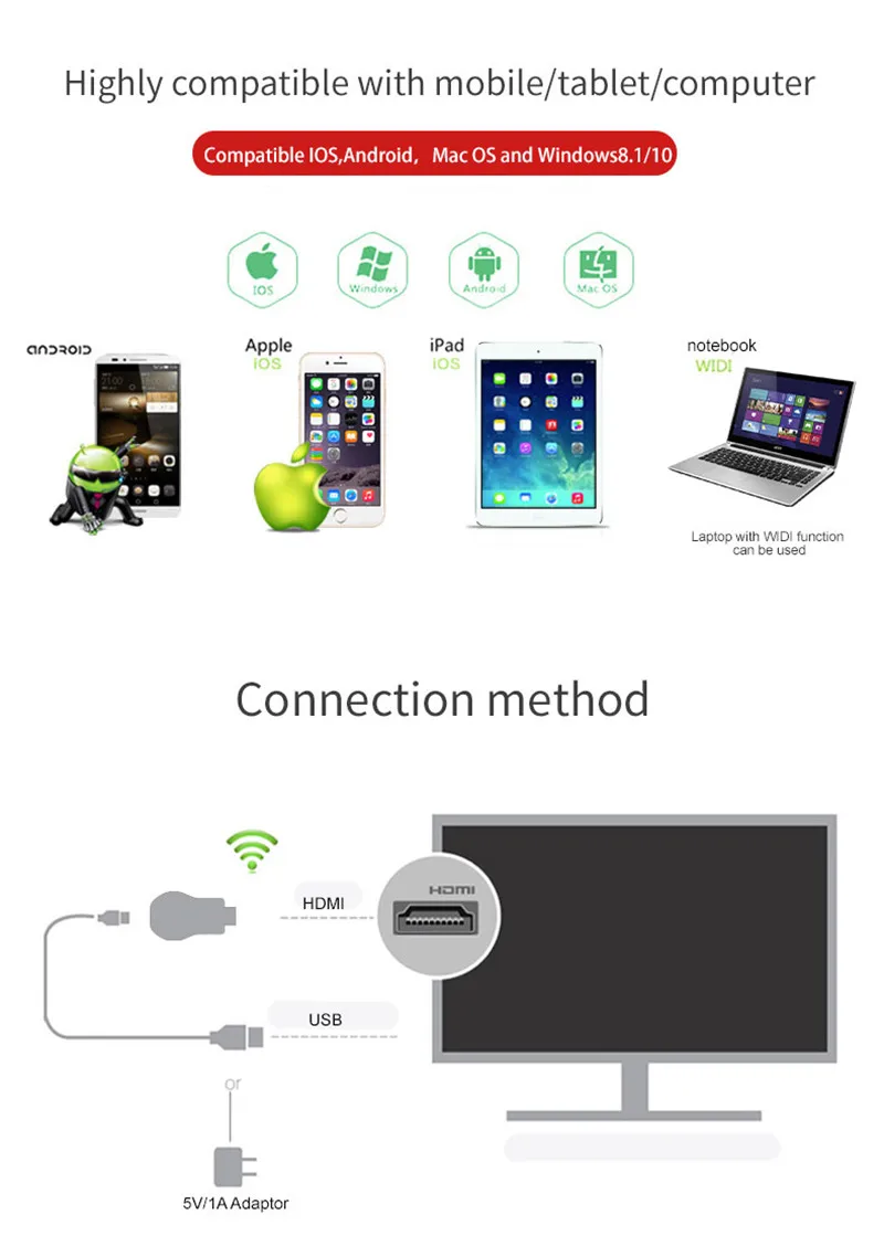 WiFi ключ ТВ 1080p дисплей DLNA HDMI беспроводной приемник Miracast для Android Apple iPhone tv PK Google Chromecast