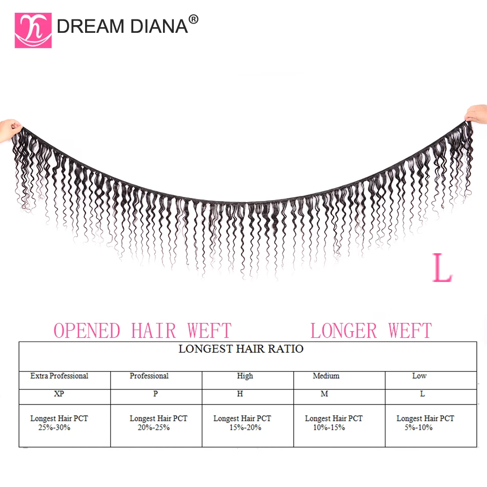  DreamDiana Malaysian Deep Wave 4 Bundles 8