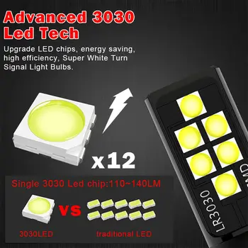 

Aluminum LED Fog Lights LED Fog Light Bulb Daytime Running 12V Accessory
