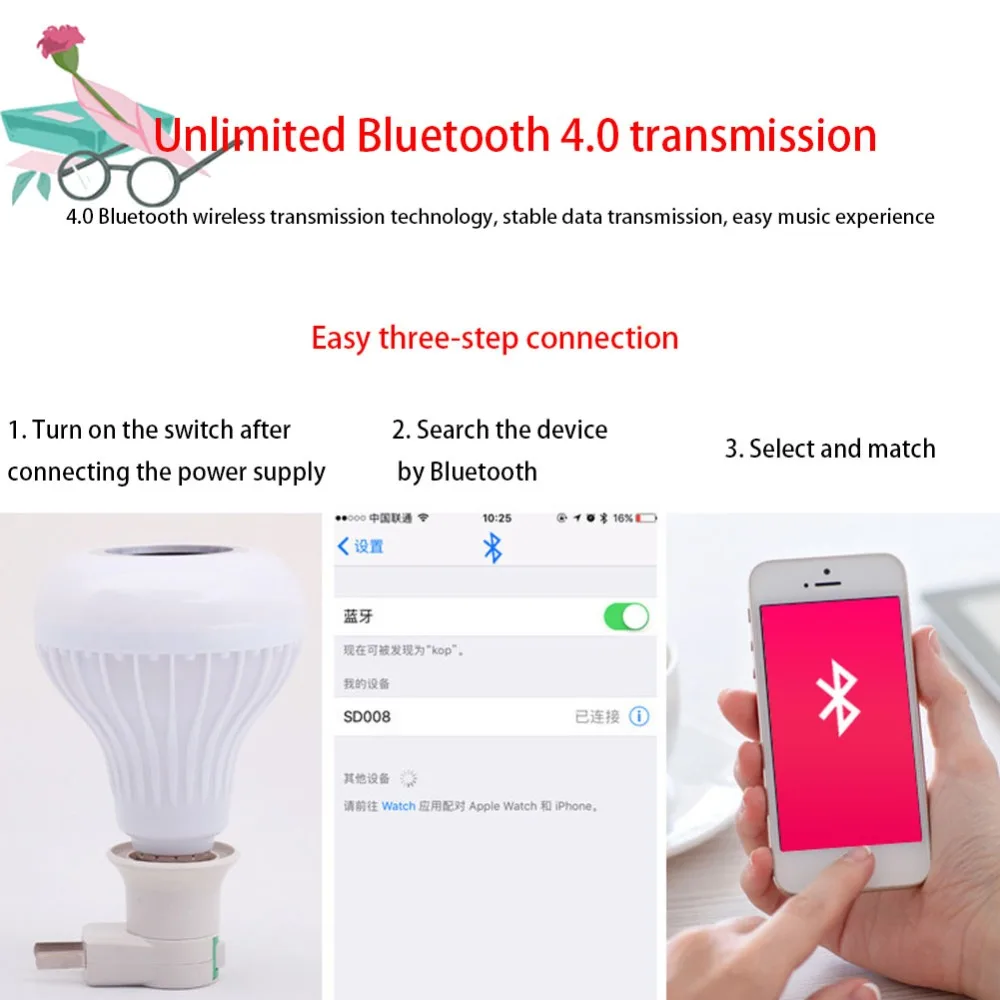 Полезный Смарт E27 RGB Bluetooth динамик светодиодный светильник 12 Вт Музыка Воспроизведение с регулируемой яркостью беспроводной светодиодный светильник с 24 клавишами дистанционного управления