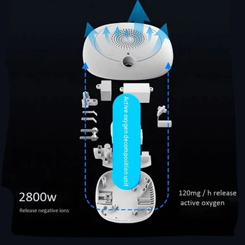 

Air Ozone Household Formaldehyde Removal Small Air Purification Disinfection Machine Deodorizer US Plug