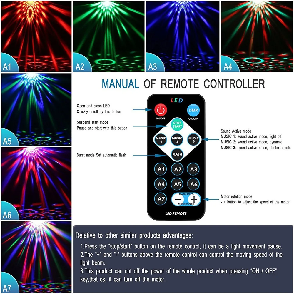 ZUCZUG Convenient Typ Projector Rhythm Lights USB Sound Control LED Atmosphere Music DJ Light Disco Strobe Colorful Lights Decor