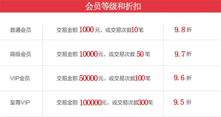 Discount Children scooter balance car tricycle three-in-one baby scooter 2in1 car scooter foldable bicycle 15