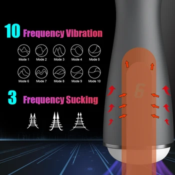 Sucking Masturbator Male Real Blowjob Masturbators Vacuum Clamping Vibration heating Voice Interactive Adult Sex Toys for Men 2