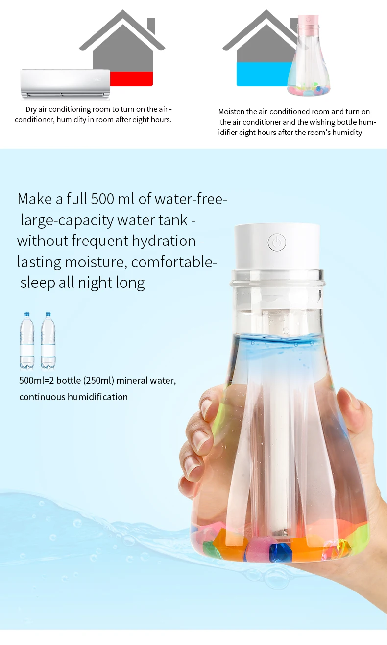 许愿瓶加湿器-英文_09