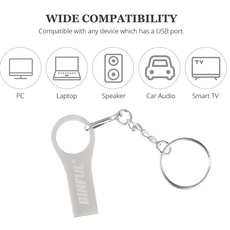 Водонепроницаемый металлический usb флеш накопитель BiNFUL 4 ГБ 8 16 32 64 128 ГБ|USB