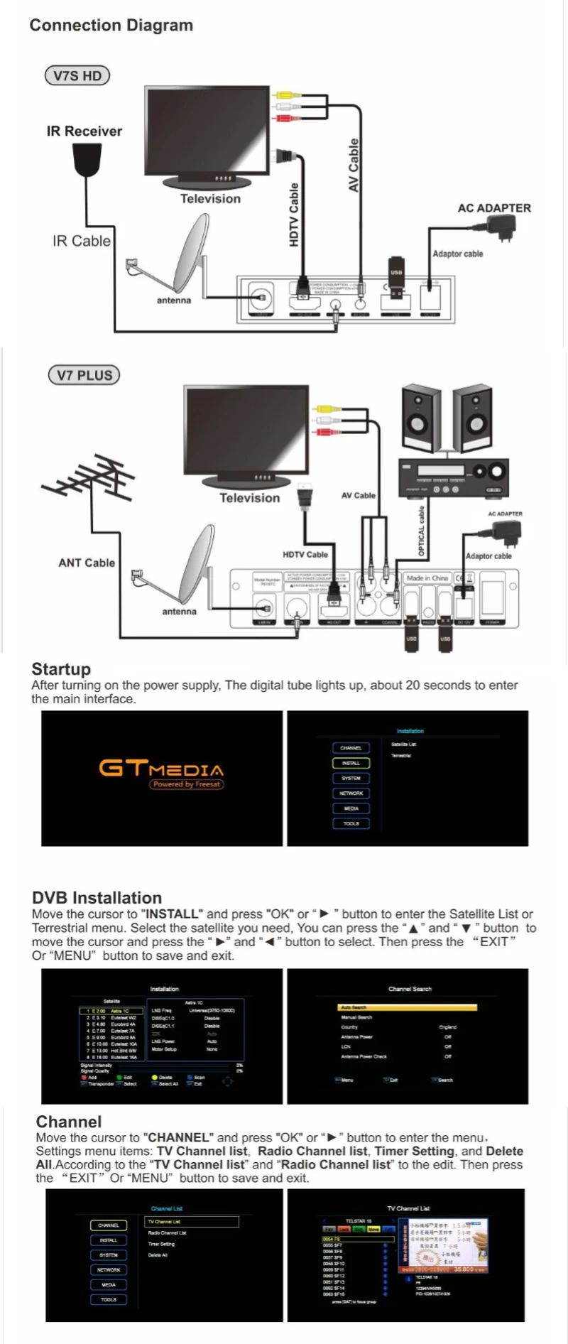 GTMEDIA V7 PLUS DVB-S2 DVB-T2 спутниковый ТВ комбо приемник H.265+ Испания Италия Польша Cccam 5 Cline PK V7S декодер формата HD