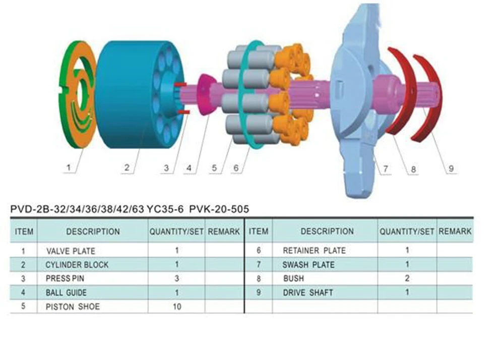 PVD-2B 