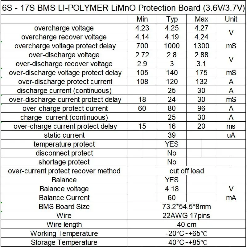 BMS 6S до 17S 35A 3,7 V 4,2 V балансировка 7S 10S 13S 16S BMS 18650 литий-ионная Защитная плата для аккумулятора BMS PCM Универсальный баланс