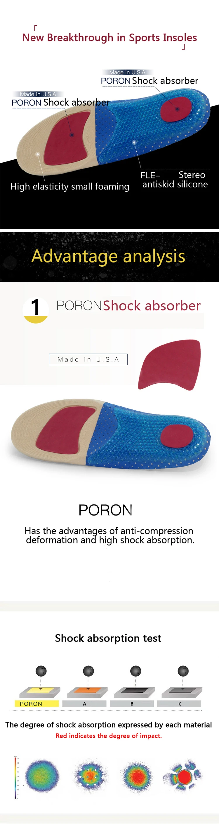 Unisex PORON Sports Shoes Insoles Breathable Sweat Absorbent Insoles For Running Sport Sneakers Shoes