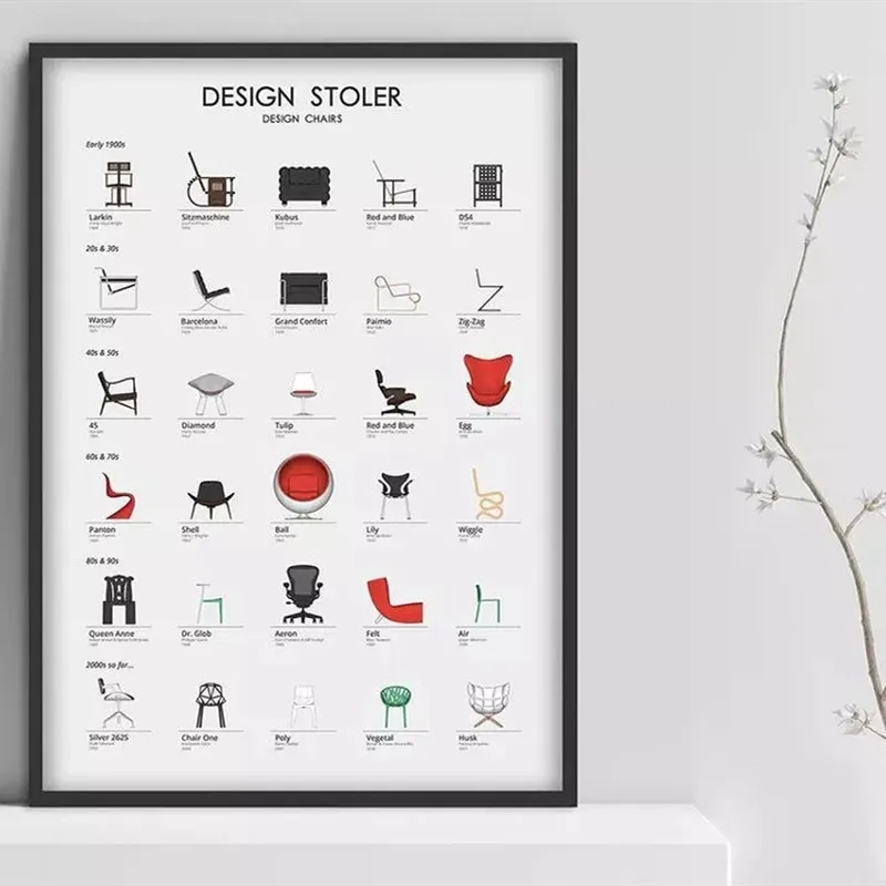 Danish Design Chairs Finn Juhl Posters HD Prints Scandinavian Style Canvas Painting Vintage Wall Art Living Room Home Decor | Дом и сад