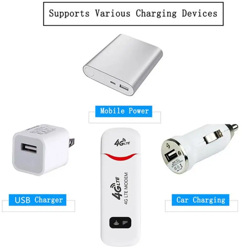 4G/3G Портативный 100 Мбит/с USB Wifi маршрутизатор повторитель беспроводной усилитель сигнала Поддержка многодиапазонный FDD-LTE B1 B3 B7 B8 B20