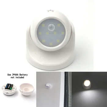 

Hot sale Mini LED lights infrared sports sensor night light LED lamp for Camping Hunting Cycling Climbing Torch Lamp