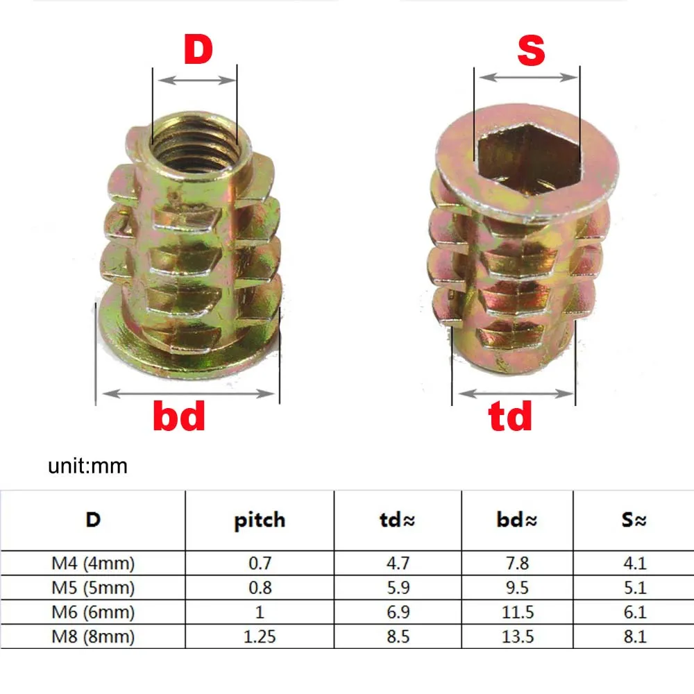 10Pc Metal Hexagon Hex Socket Head Embedded Insert Nut M4 M5 M6 M8 E-Nut for Wood Furniture Inside and Outside Thread Zinc-alloy 10Pc Metal Hexagon Hex Socket Head Embedded Insert Nut M4 M5 M6 M8 E-Nut for Wood Furniture Inside and Outside Thread Zinc-alloy