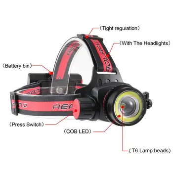 

T6 LED Headlight Rechargeable Headlamp 18650 Camping Torch Light Waterproof Torch Lamp Head Lamp Headlight Waterproof