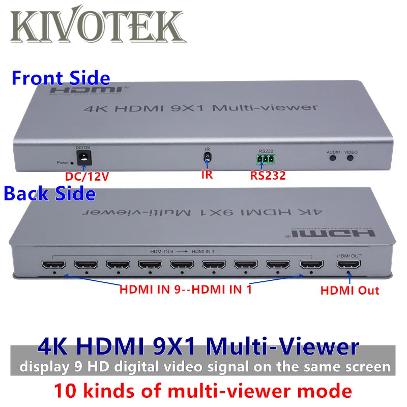 4K HDMI 9x1 переключатель мульти просмотра адаптер 9xHdmi на 1 экране гнездовой разъем IR