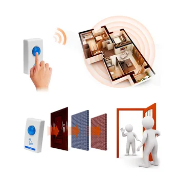 

Wireless Door Bell Home Cordless Portable 32 Chime 100M Range Digital Doorbells PR Sale