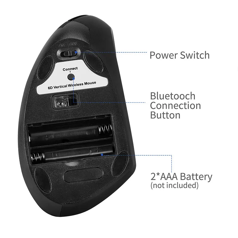 2,4 GHz Беспроводная Bluetooth мышь эргономичная Вертикальная оптическая мышь 1600 dpi Регулируемая 6 клавиш игровая мышь для ПК ноутбука рабочего стола