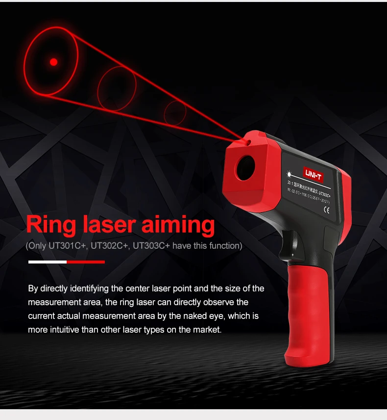 UT301A+C+详情页（英文）_06