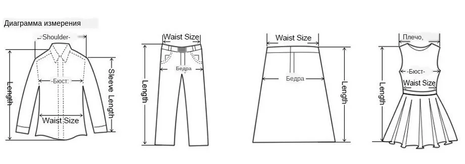 MEASUREMENT PATTERN