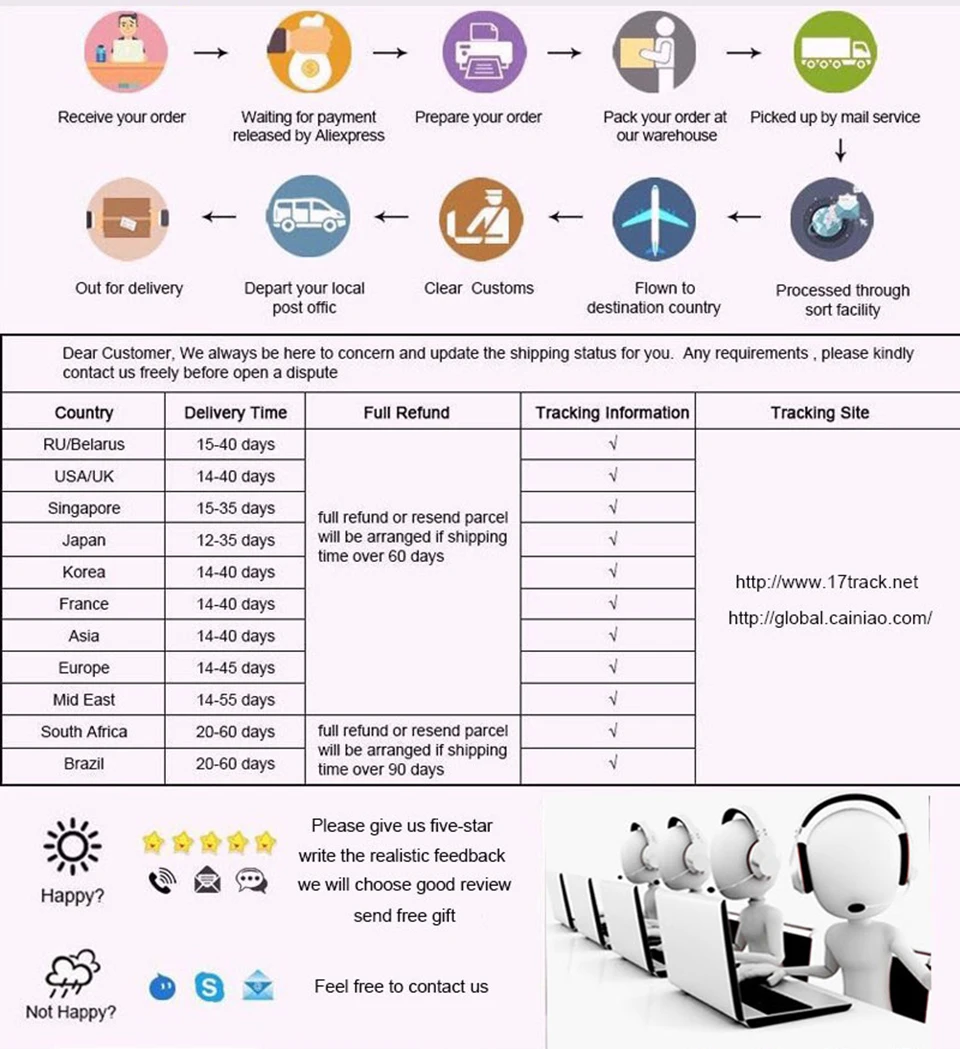 HTB1MuQoSFXXXXczXVXXq6xXFXXXH