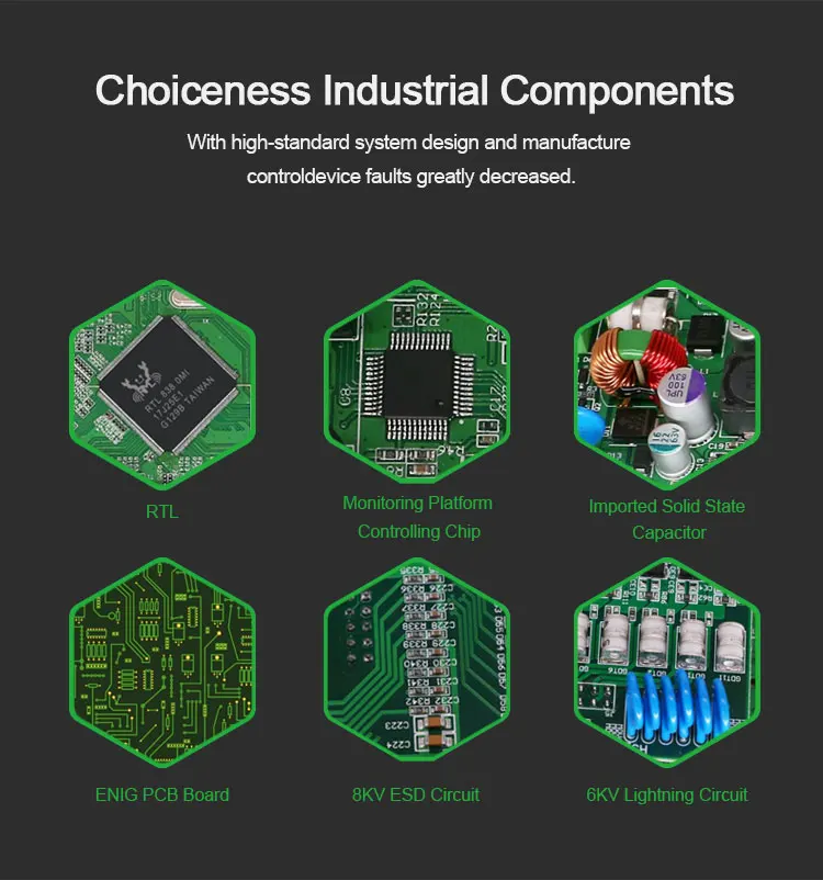 G600WP-4G-2S详情页_07