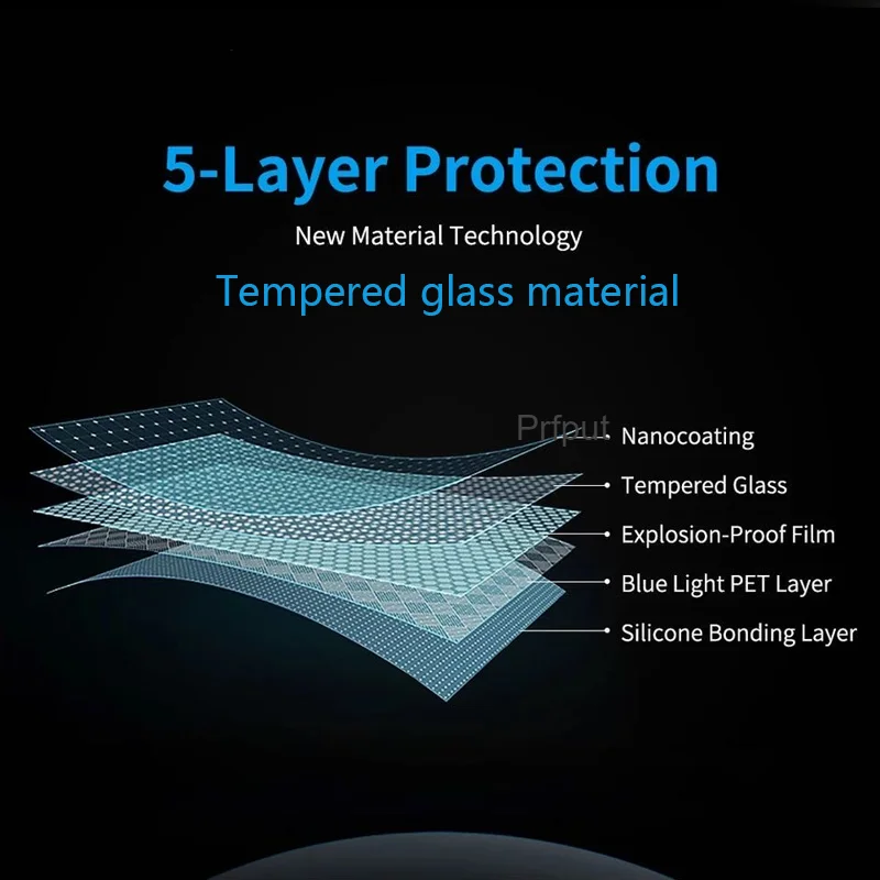 Tempered Glass Protective Film Screen Protector Film Car Interior Film Door Protective Film For Ford Fusion Mondeo 2013- Car GPS navigation film LCD screen Tempered glass protective film Anti-scratch Film Accessories