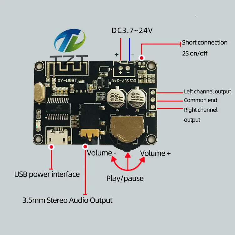 Bluetooth аудио приемник плата Bluetooth 5,0 mp3 декодер не допускающий потерь беспроводной стерео музыкальный модуль XY-WRBT