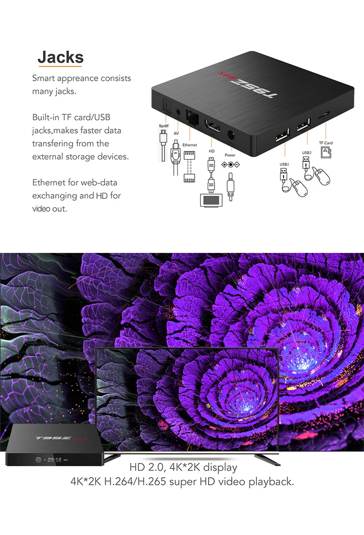 ILEPO T95Z MAX Android 7,1 Smart tv Box Amlogic S912 2G/16G 3g/32G Поддержка 2,4/5 GHz двухдиапазонный WiFi 1000M LAN Bluetooth 4K H.265