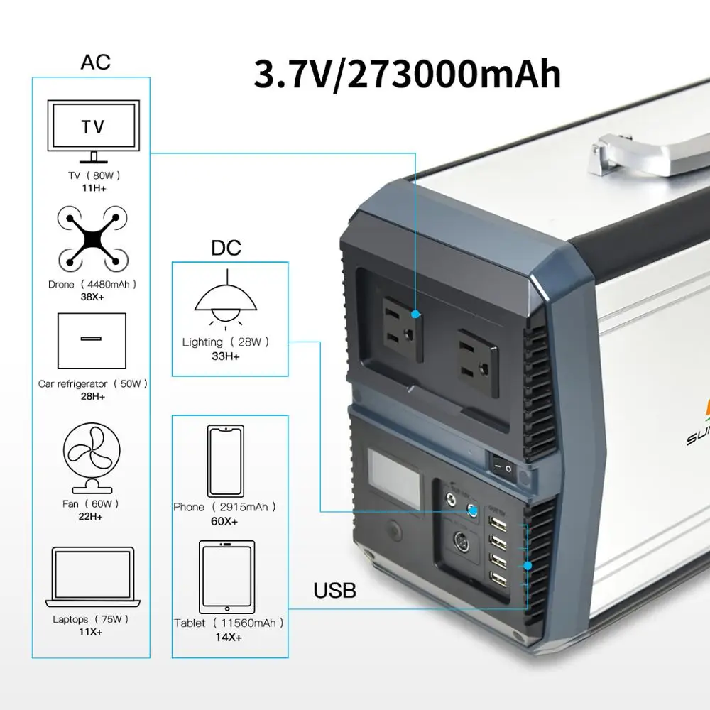 110V 220V 1000W 273000Mah Power Station высокая мощность солнечная перезаряжаемая литиевая