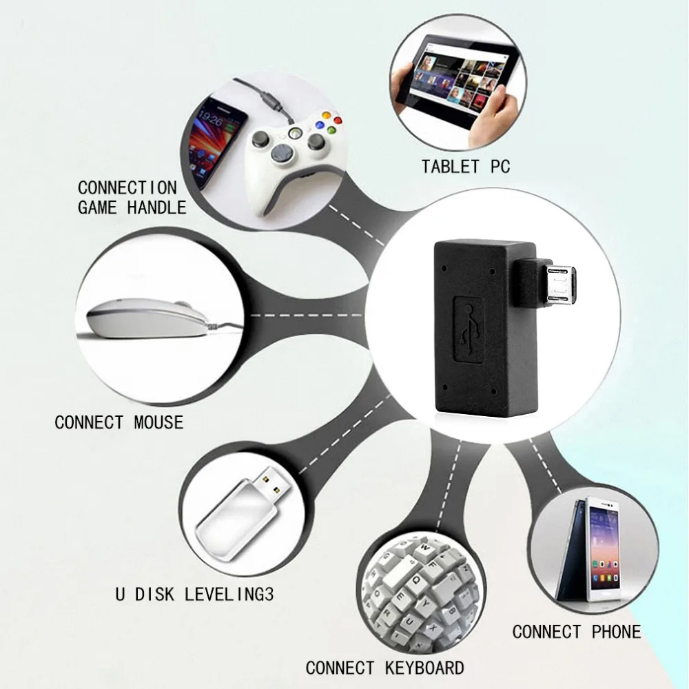 USB папа USB 2,0 Женский угол 90 градусов Поворот адаптер USB штекер революция отличный правый и левый локоть