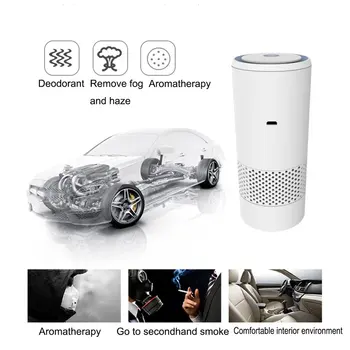 

Mini Car Air Purifier Portable Negative Ion Purifiers USB Air Purifier Anion Air Cleaner Freshener for Car Home Office
