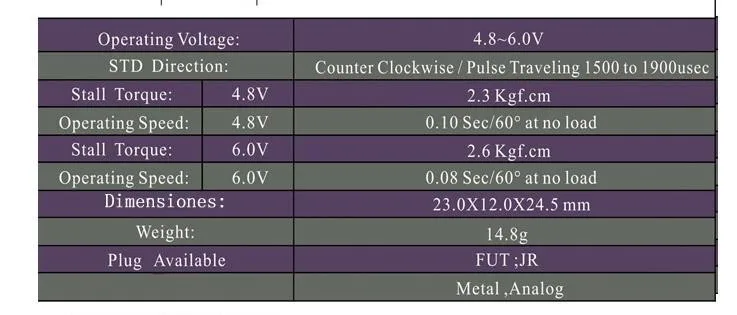 4 шт. EMAX ES09A ES09D ES09MA ES09MD сервопривод с двумя подшипниками для вертолетов Trex 450 RC